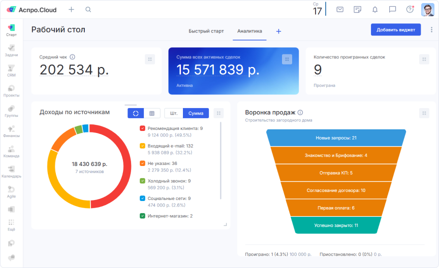 Управление сделками в Аспро.Cloud