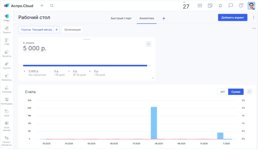 Контроль финансов в Аспро.Cloud