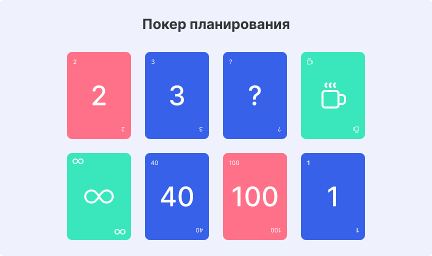 Покер планирование