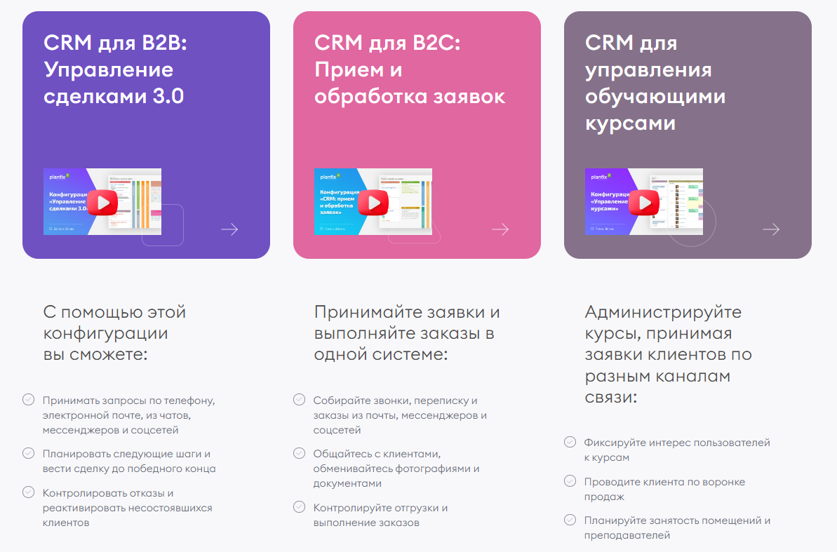 Стоимость тарифов в ПланФикс