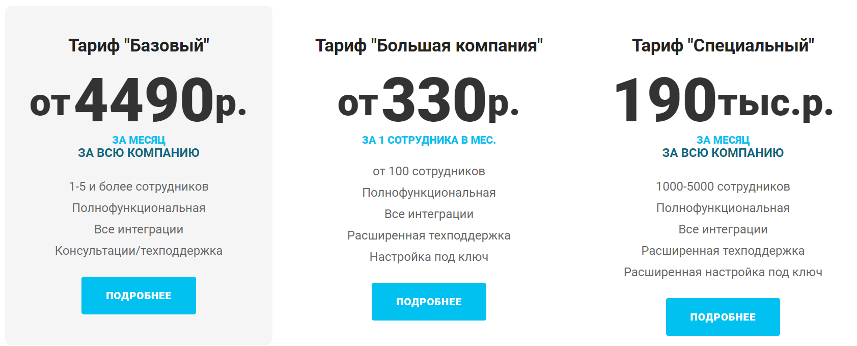 Тарифы в CRM INTRUM