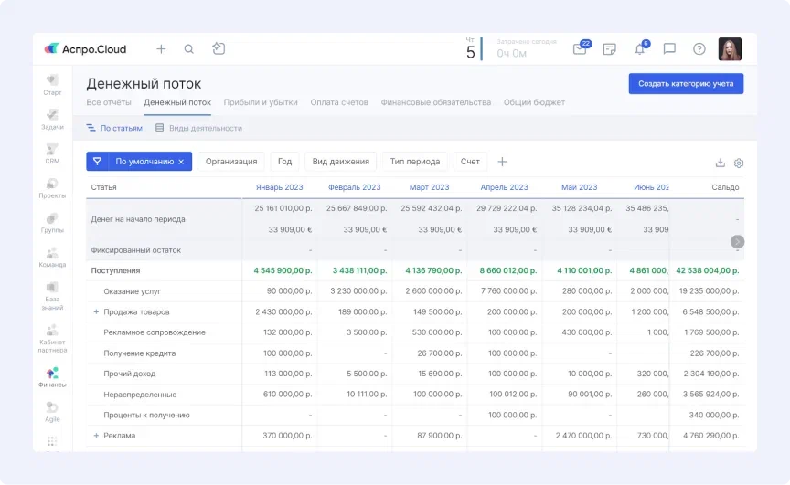Отчет ДДС в Аспро.Cloud
