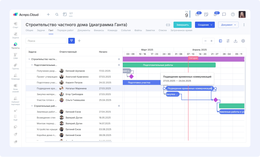 Инструменты декомпозиции