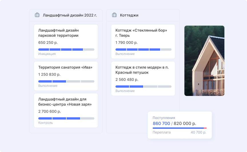 Портфели проектов