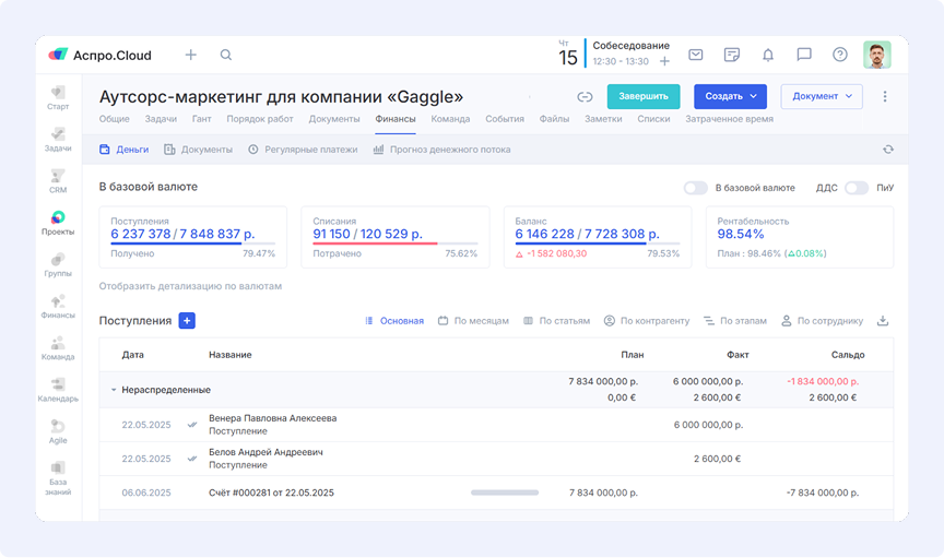 Составить бюджет проекта