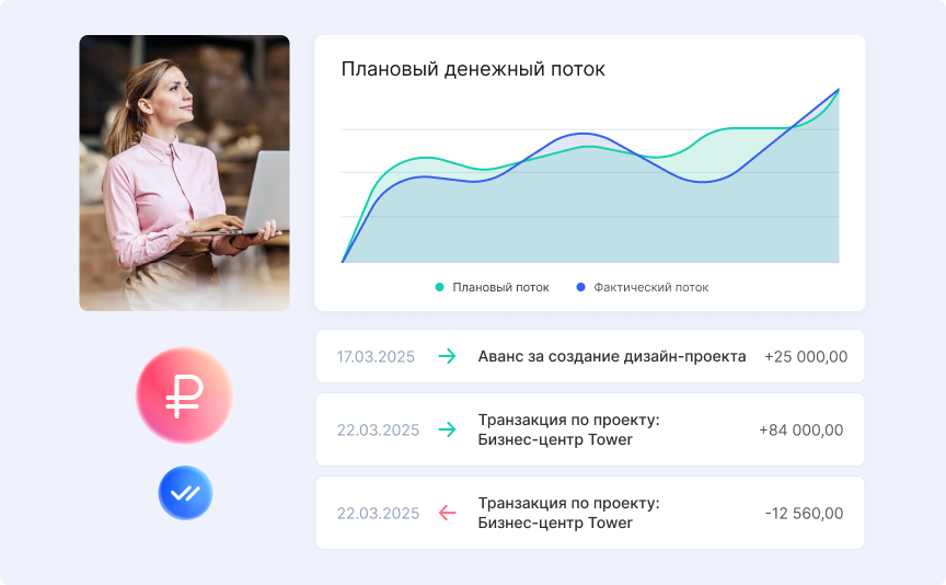 Создание бюджета проекта в Аспро.Cloud