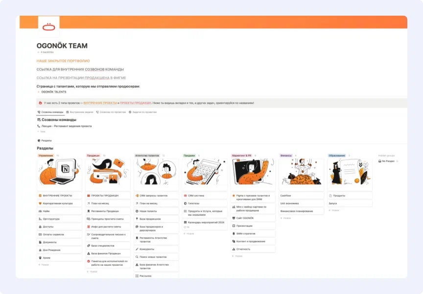 Пример разделения статей в Аспро.Cloud