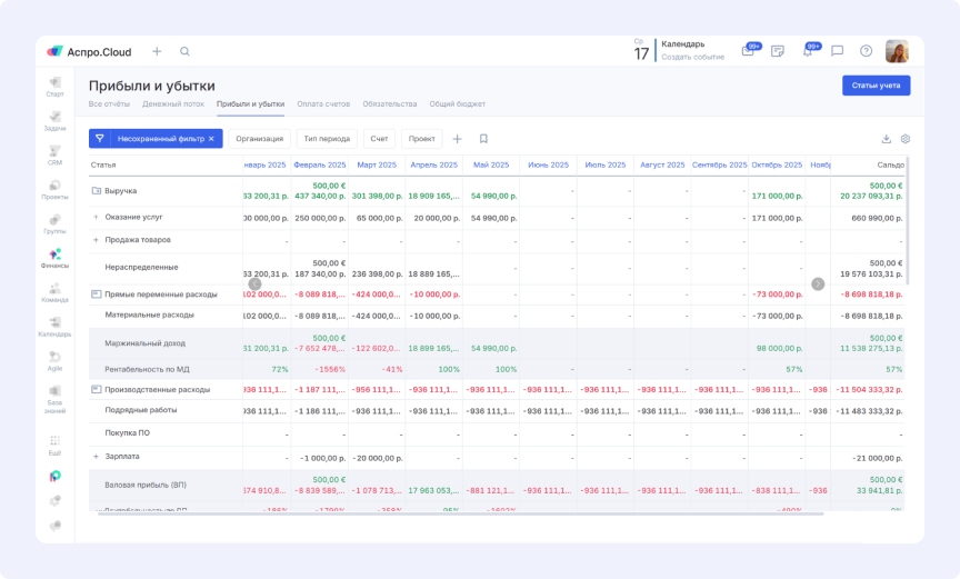 Финансовые отчеты компаний в Аспро.Cloud