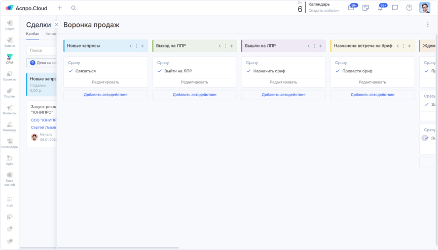 Воронка продаж 