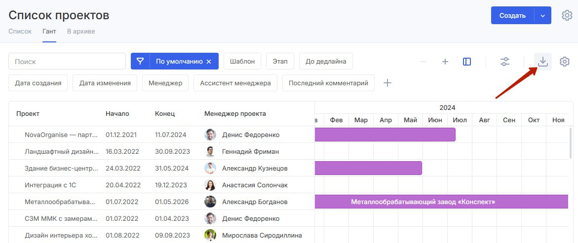 Составить диаграмму Ганта