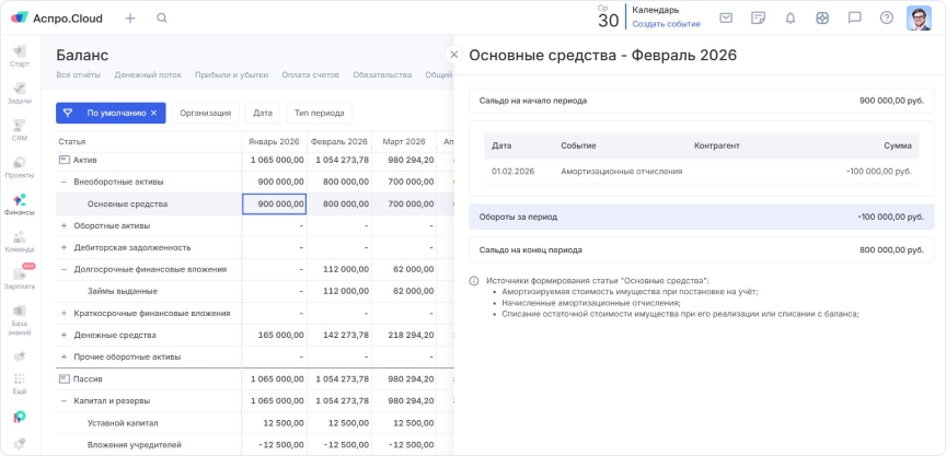 Отчет «Баланс» в Аспро.Cloud
