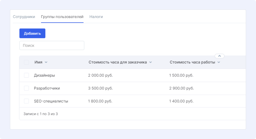 Ставки сотрудников