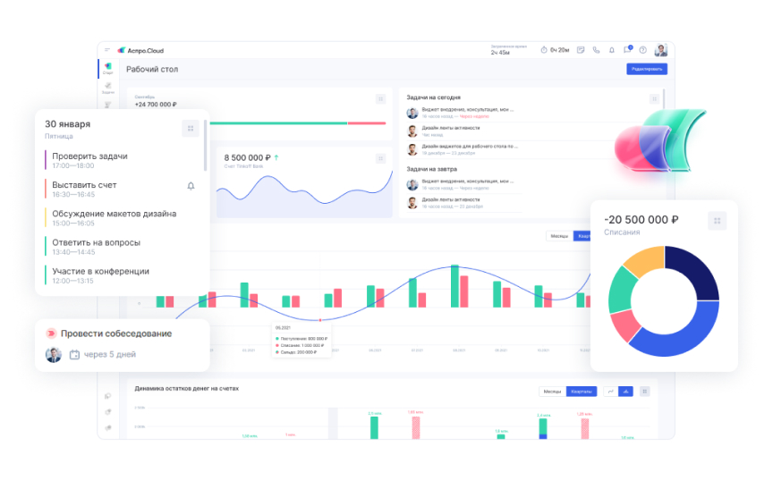 Система финансового учета Аспро.Cloud