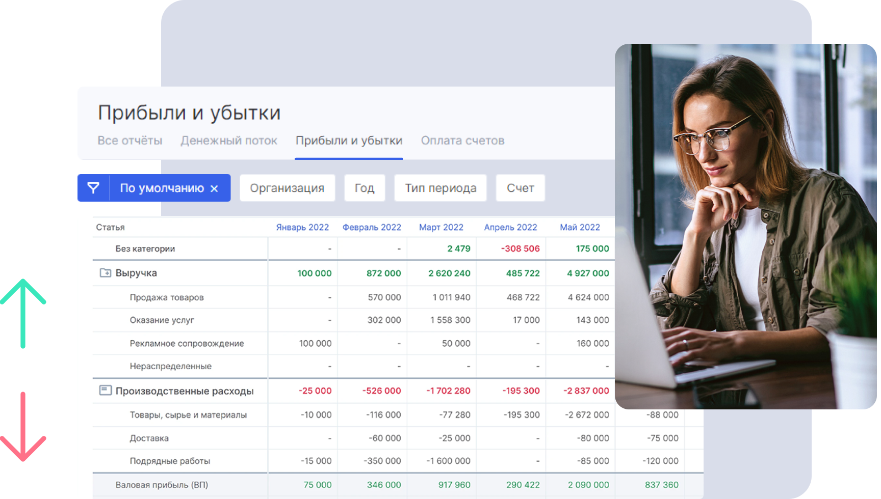 Управленческий учет в Аспро.Cloud