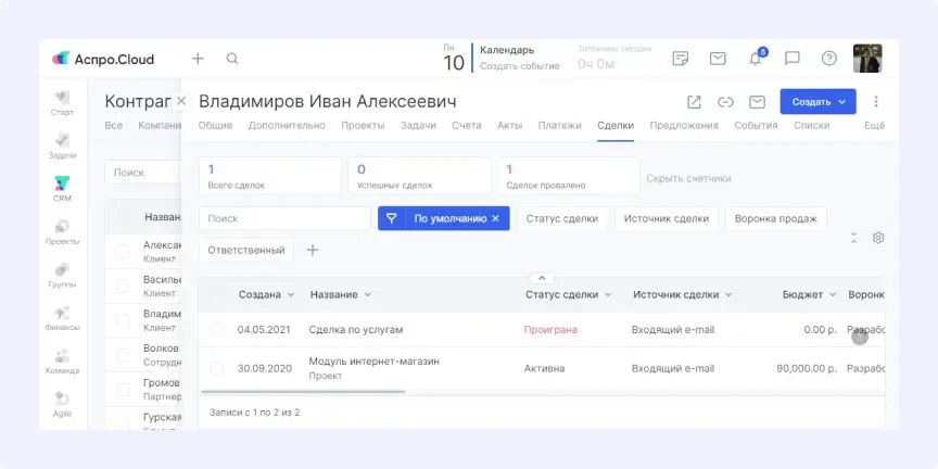 crm это простыми словами