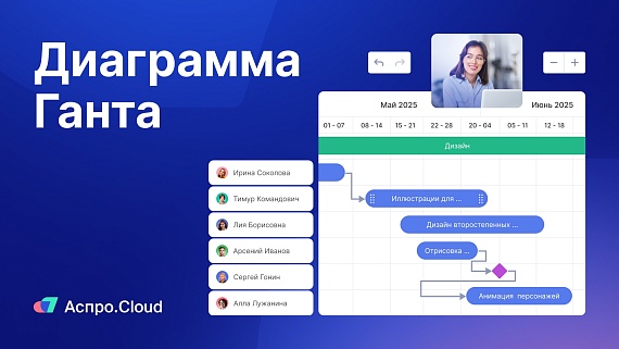 Диаграмма Ганта в Аспро.Cloud